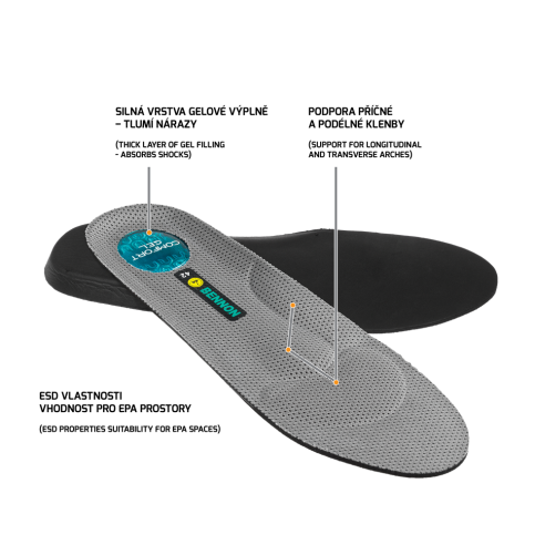 Wkładki do butów BNN SUPREMA GEL ESD INSOLE, rozmiar37 0128000020/37 2
